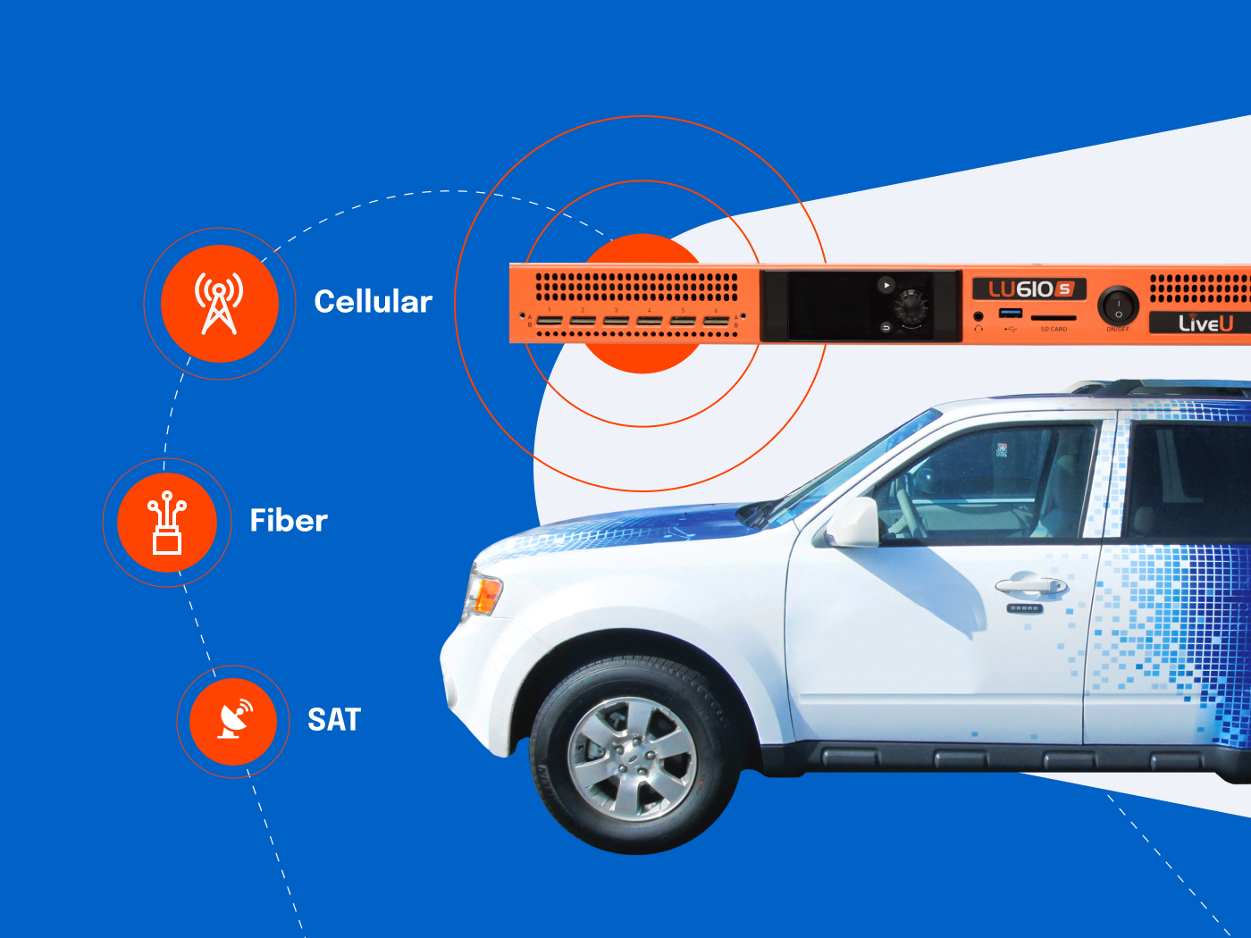 Versatile vehicle contribution solution