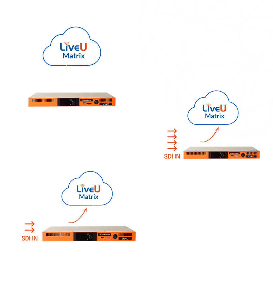 Use Case: LiveU Matrix Distribution