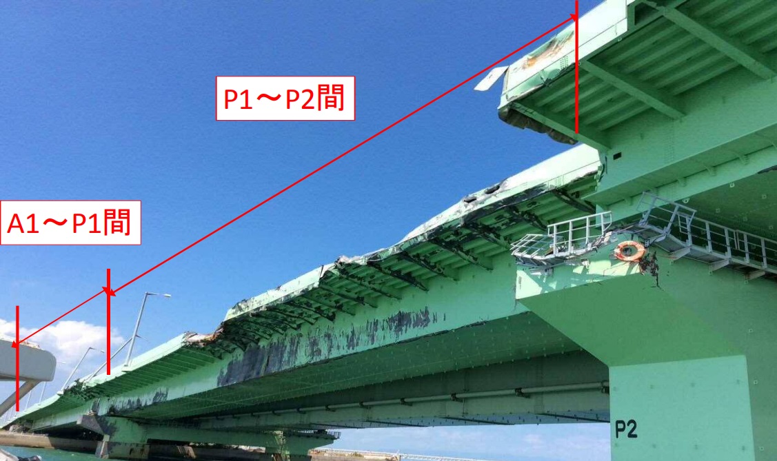 タンカーが衝突して4mほど横に移動した関西国際空港連絡橋の橋桁（写真：西日本高速道路会社）