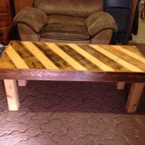 recycled pallet wood and coffee table