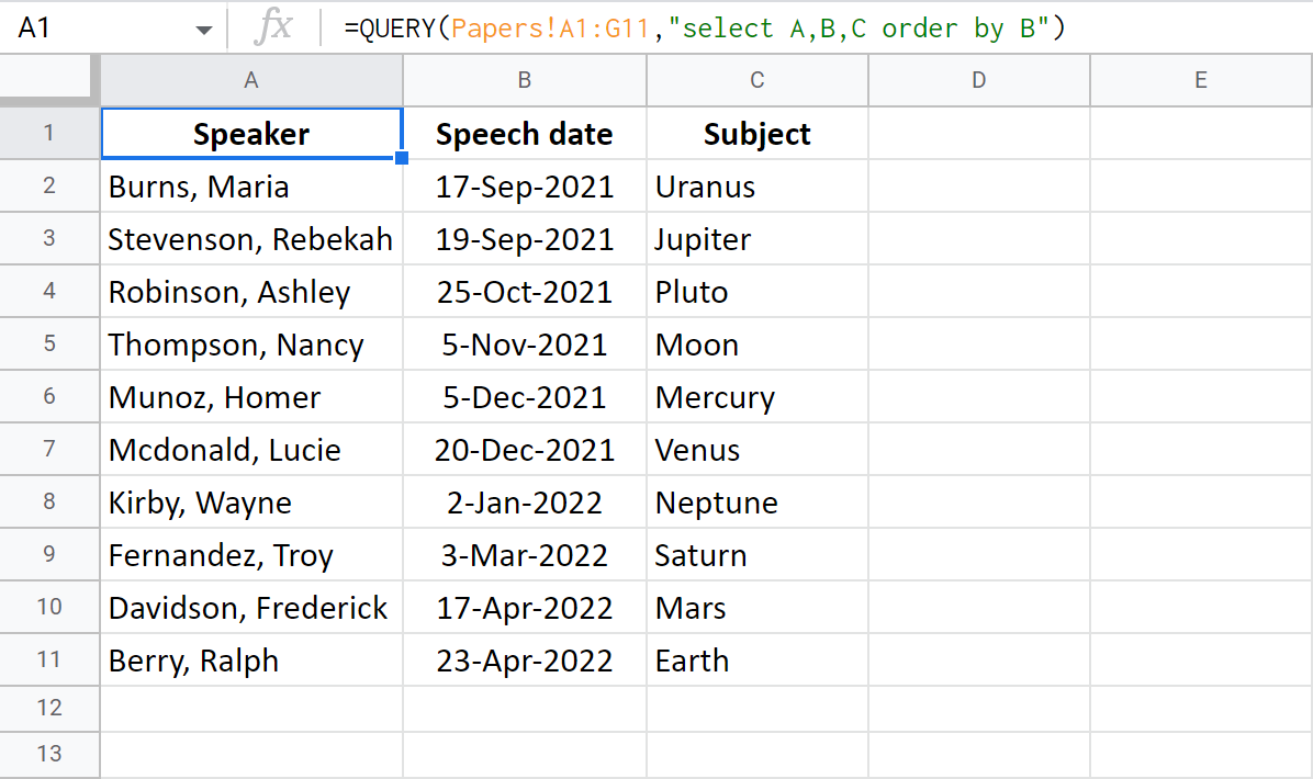 Get the data sorted by a certain column.