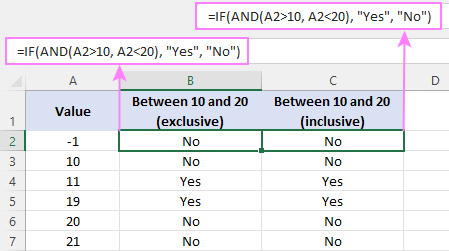 If between 10 and 20, return something, if not - return something else.