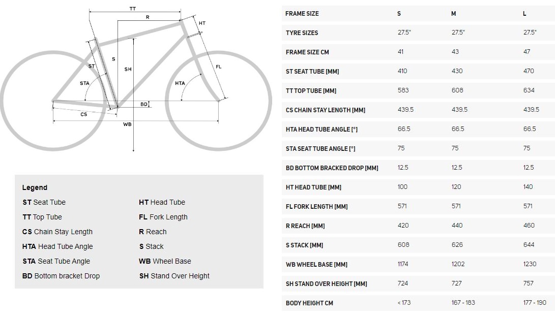 Merida eOne Sixty 8000 Electric Mountain Bike Gloss Anthracite/Matt Bl ...