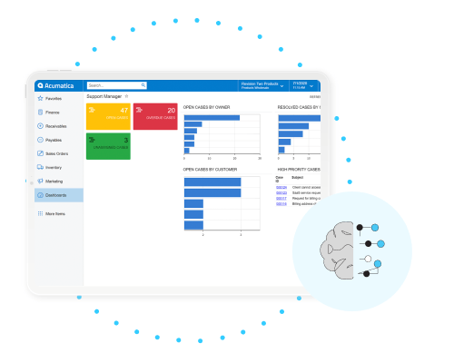 Efficiency & Automation