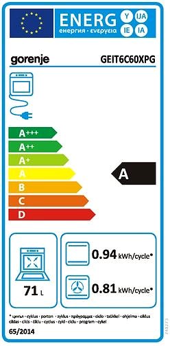 Sporák GORENJE GEIT6C60XPG Energetický štítok