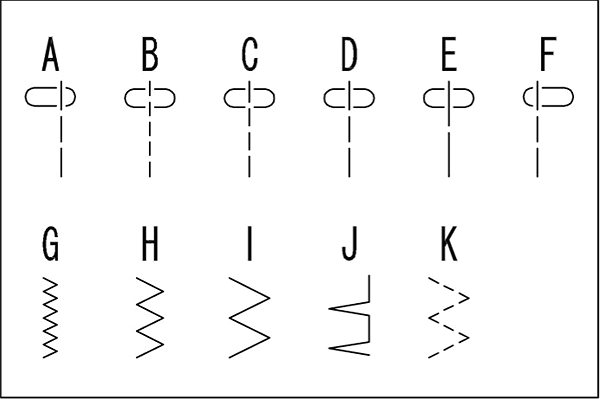 Varrógép SINGER M1005 Jellemzők/technológia