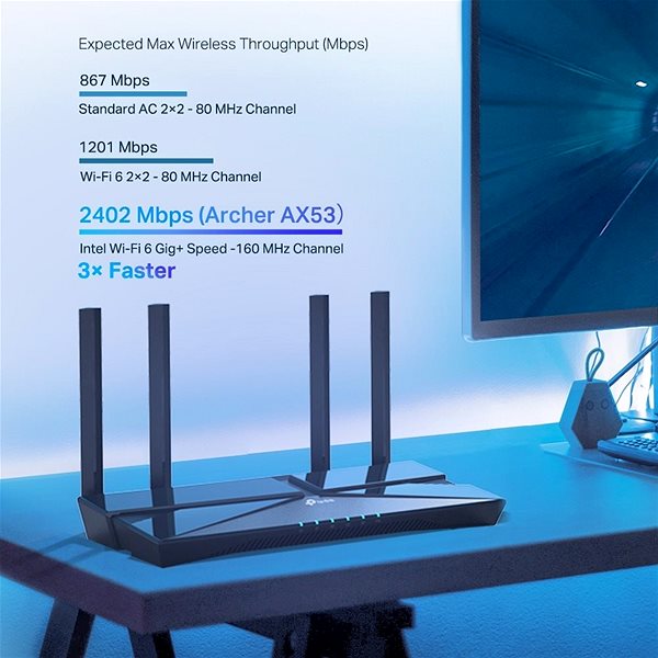 WiFi Router TP-Link Archer AX53, WiFi6 Features/technology