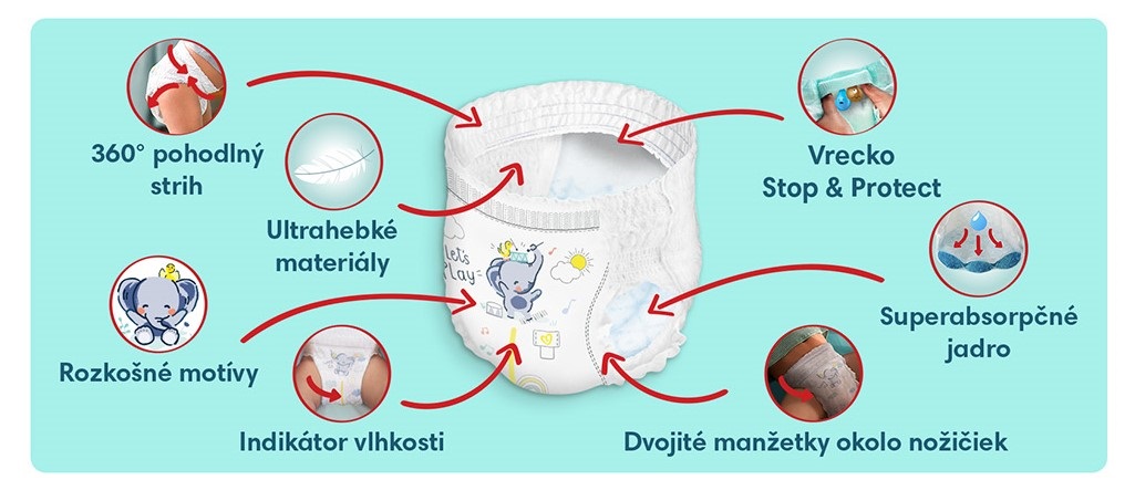 Plienkové nohavičky PAMPERS Premium Care Pants