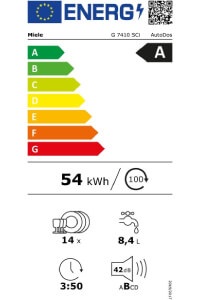 Úsporná myčka energetický štítek A