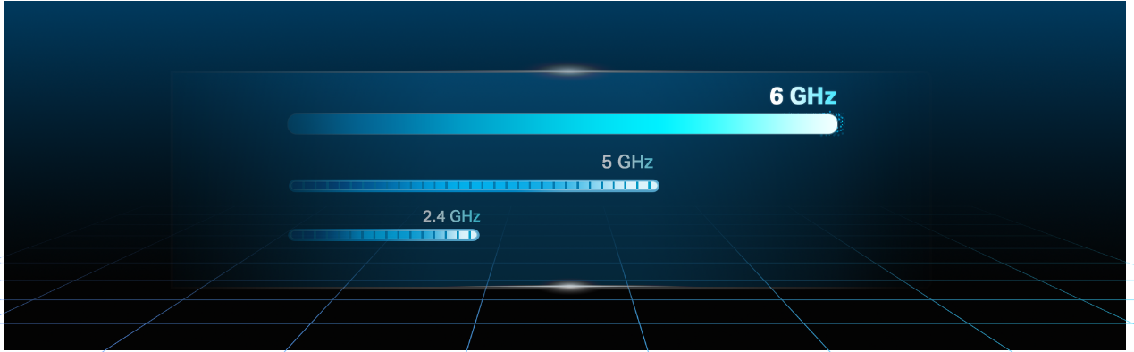 WiFi 6E; csatlakozás; gyors hálózat; WiFi;