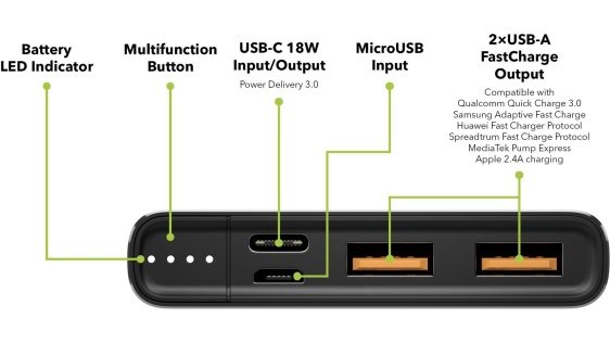 Powerbanka AlzaPower Metal 10000mAh Fast Charge + PD3.0 čierna