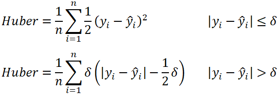 Huber Loss