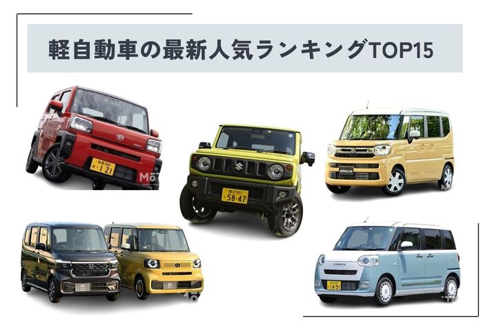 【2025年】軽自動車の最新人気ランキングTOP15！ 実際の維持費やおすすめのボディタイプなどをご紹介