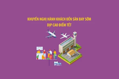 Lưu ý quan trọng để tránh lỡ chuyến bay trong dịp Tết Nguyên đán