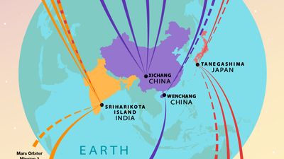 New space race infographic between China, India, and Japan. Asian space race, space exploration