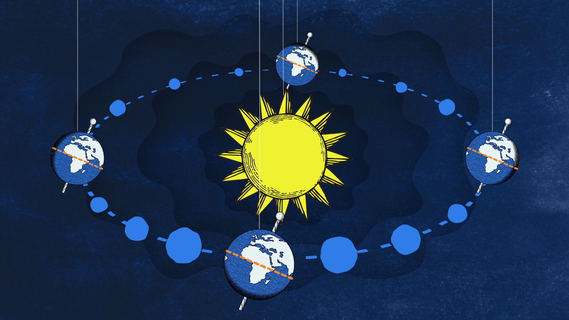 solstices and equinoxes