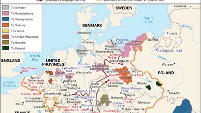 Europe after the Thirty Years' War, 1648