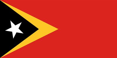 East Timor