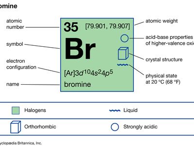 bromine