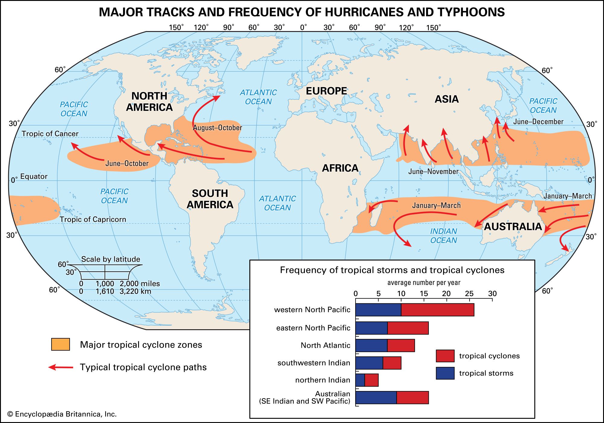 Hurricane intensity scales | Scales, Ranks, Saffir-Simpson Scale ...