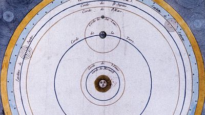 Copernican system