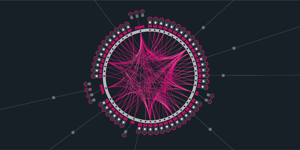 How Polkadot’s Shared Security Model Protects Its Parachains