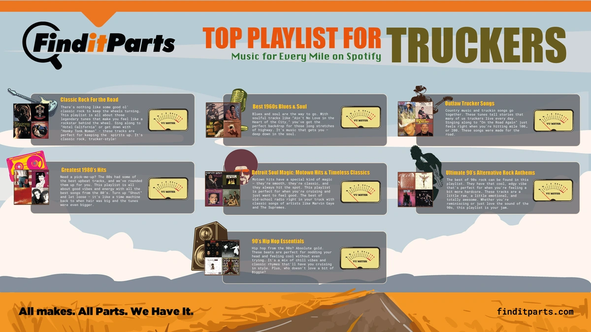 Top 7 Playlists For Truckers