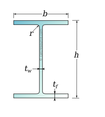 Basic dimensions of HEA section