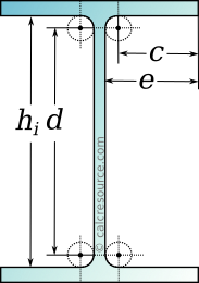 Additional geometrical properties of the HEA section