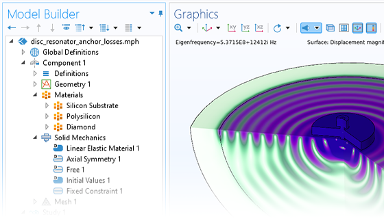 A close-up view of the Model Builder with the Eigenfrequency node highlighted and resonator model in the Graphics window.