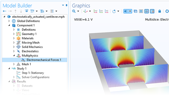 A close-up view of the Model Builder with the Electromechanical Forces node highlighted and a cantilever model in the Graphics window.