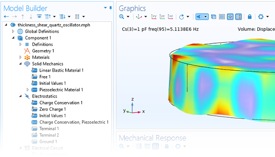 A close-up view of the Model Builder with the Piezoelectric Effect node highlighted and an oscillator model in the Graphics window.