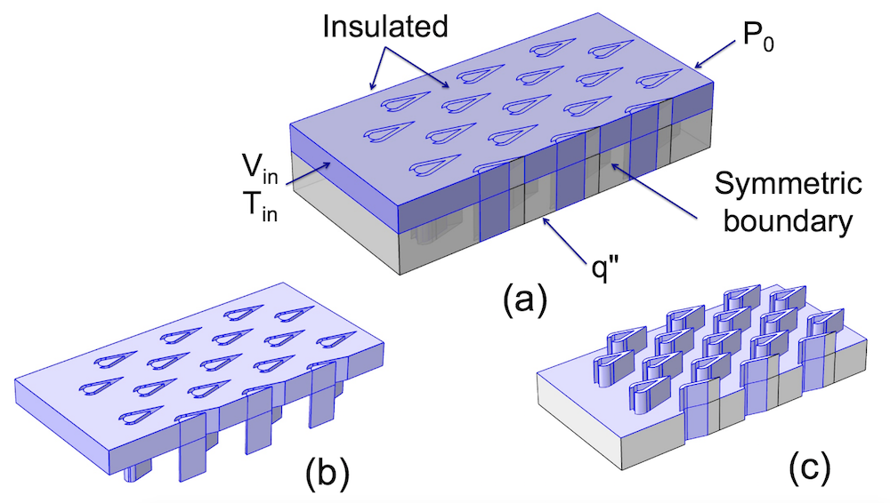 An image showing the setup of a Piranha Pin Fin model in COMSOL Multiphysics.