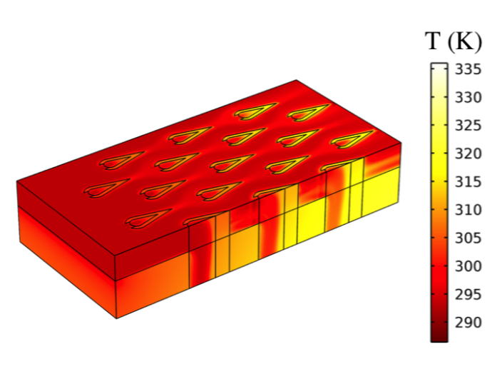 An image of the temperature gradient for a Piranha Pin Fin microchannel design.