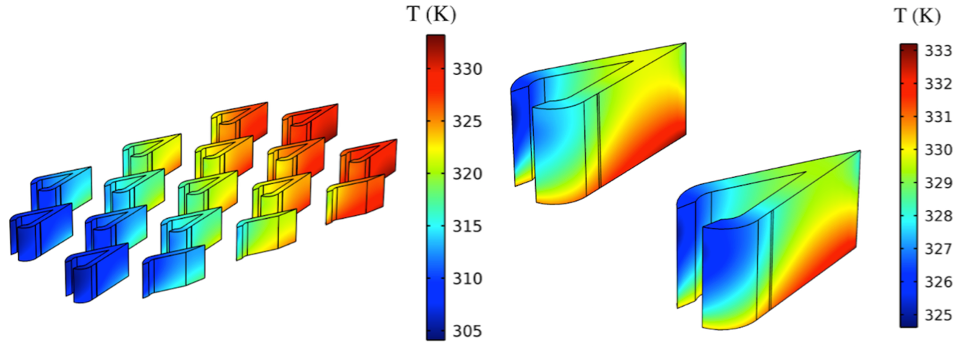 Two images showing the temperature differences for an array of PPFs and a single PPF.