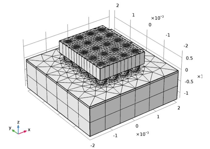 An image showing a revised mesh with fewer elements.