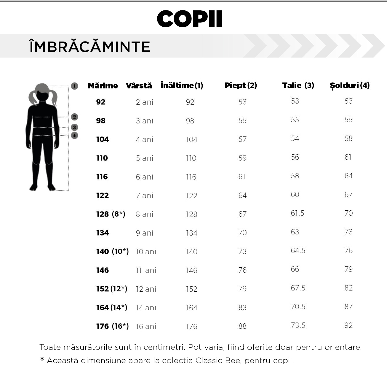 Paşte nordest Inhiba tabel marimi trening copii ajun mulțime Corespunde