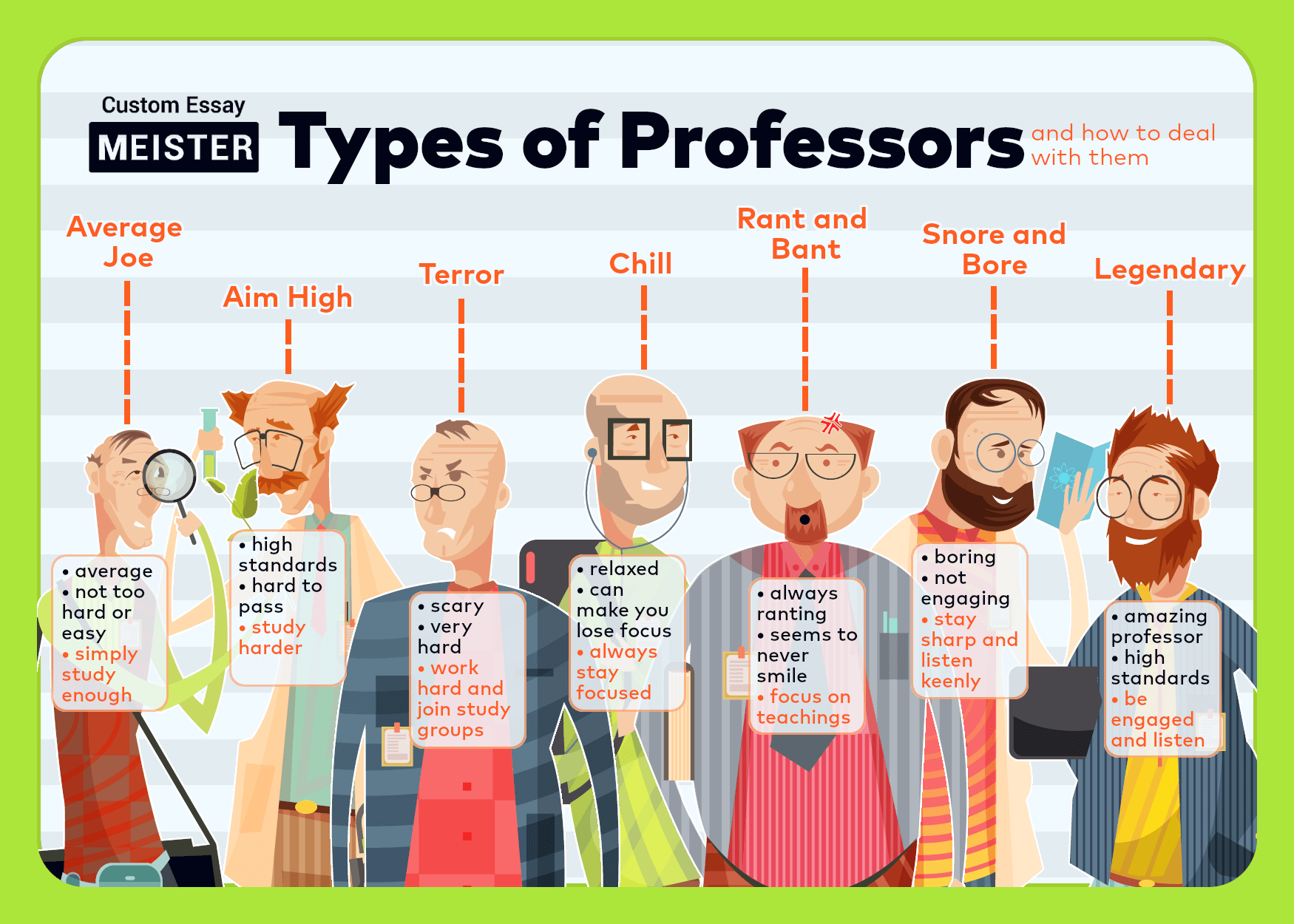 Understanding the Impact of Different Types of Professors - NL Today