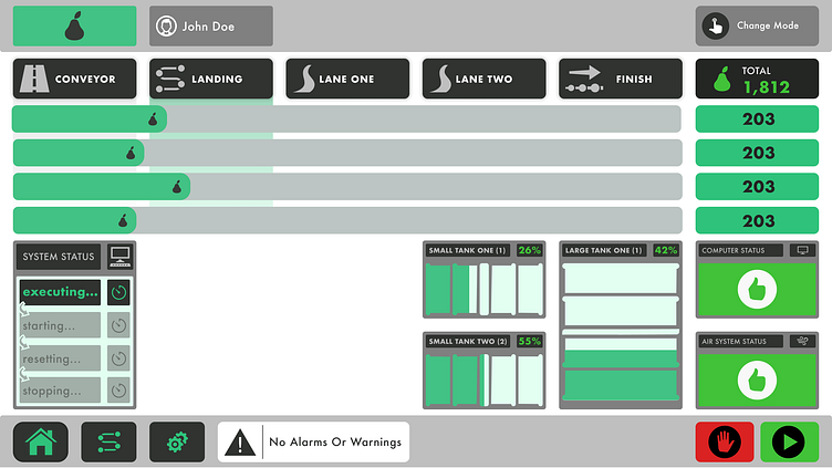 HMI Dashboard for Touchscreen Production Review Operations by Will ...