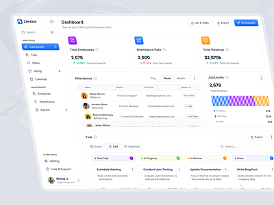 HR Management Dashboard aiintegration dashboarddesign datavisualization employeemanagement hrsoftwaresolutions hrtech hrtechsaas interfacedesign saas saasapplications saasdesign saasforhr saasgrowth saasplatform saasproducts ui uiuxdesign userinterface webappdesign