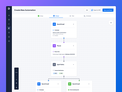 Automation automation dashboard drag drag and drop drop graph product schemes ui