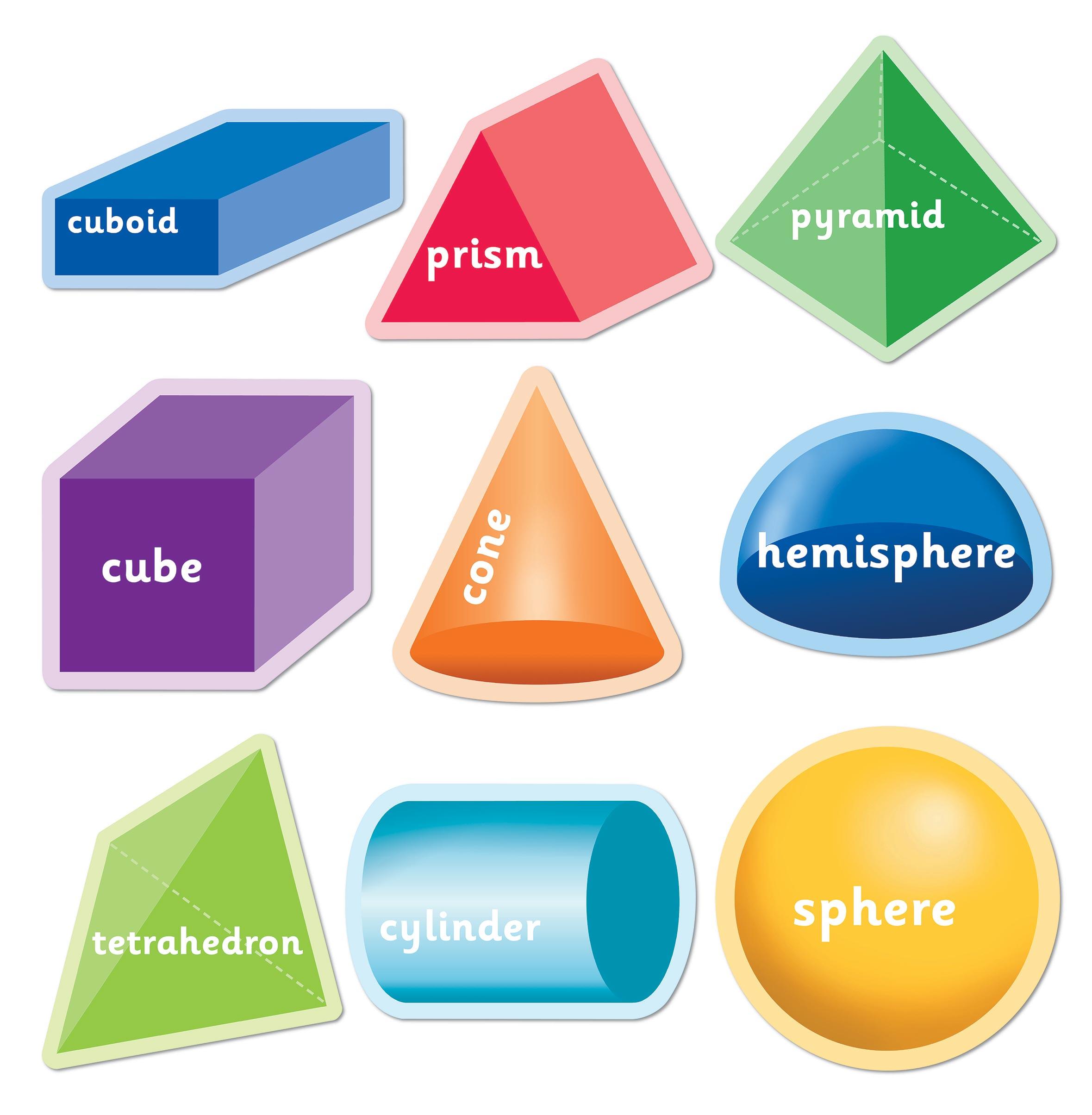 Pictures Of Three Dimensional Shapes