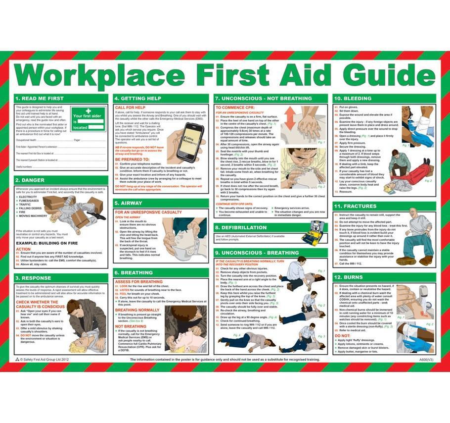 First Aid At Work Poster