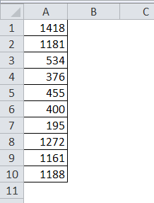 AVERAGE Function 1-1