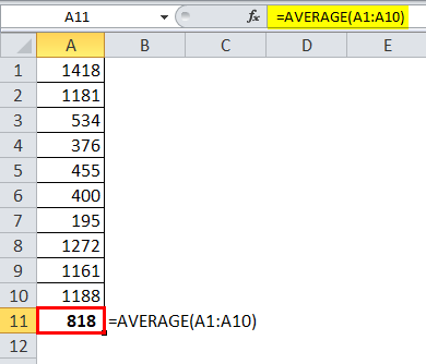 AVERAGE Function 1-2