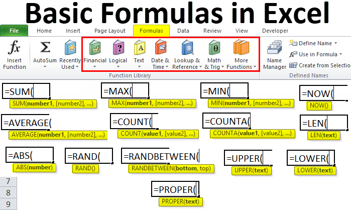 Basic Formulas in Excel