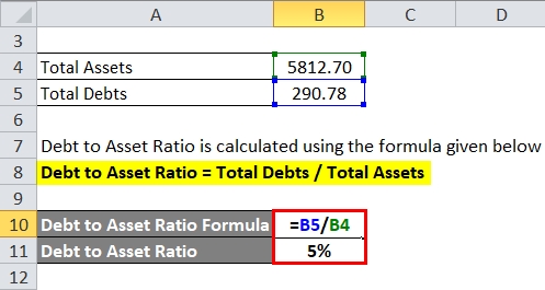 Example 3-2