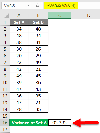 variance example 2-3