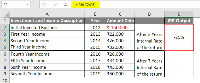 irr example 2-5