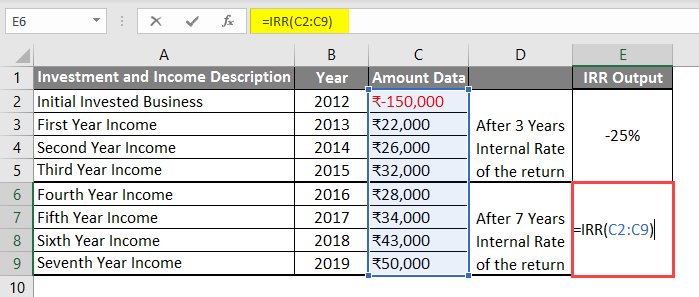 irr example 2-7